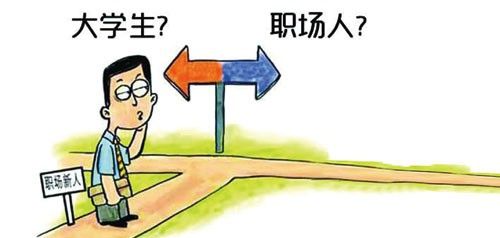 1575624727807579.jpg 人生角色的轉變——學生到職業(yè)人.jpg